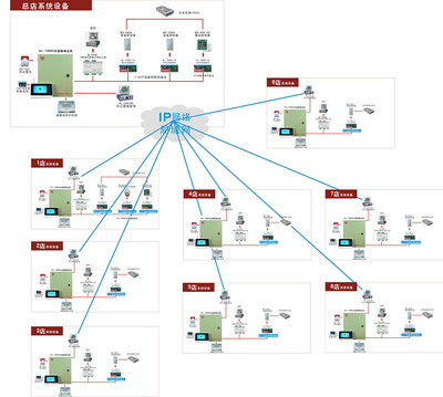 廣州維安達斯 以激光科技與卓越設計，鑄就安防探測行業領導品牌