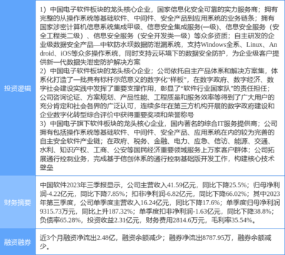 3月13日中國軟件漲停分析 數字經濟浪潮下，網絡安全與信創概念如何驅動行情